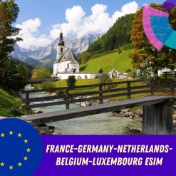 France Germany Netherlands Belgium Luxembourg eSIM