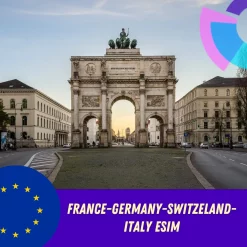 France Germany Switzerland Italy eSIM